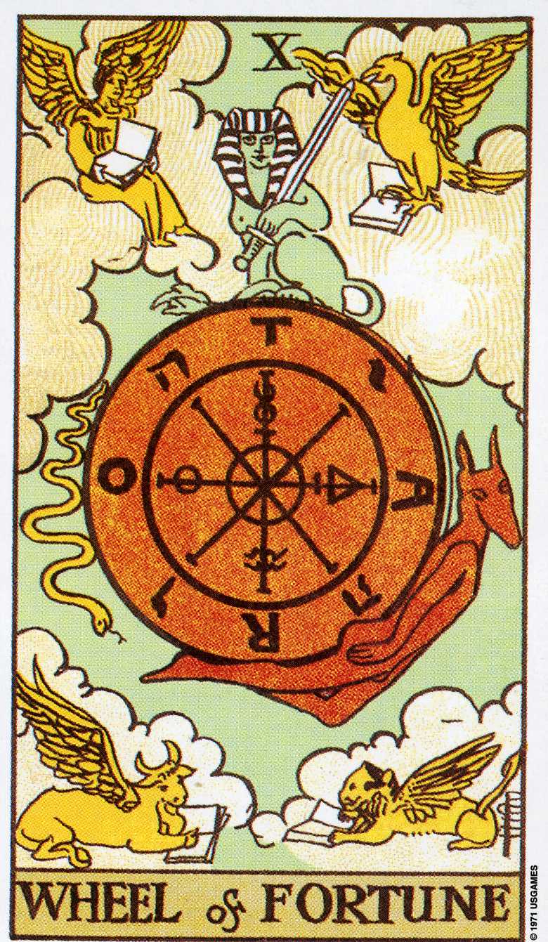 Homens na Roda da Fortuna