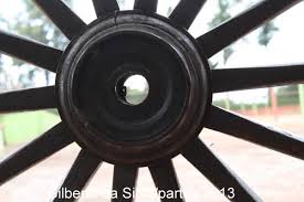 Quando é hora de dizer adeus?