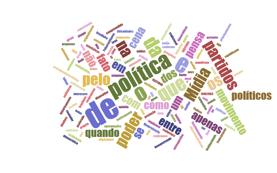 Mídia e Política: a metamorfose do poder