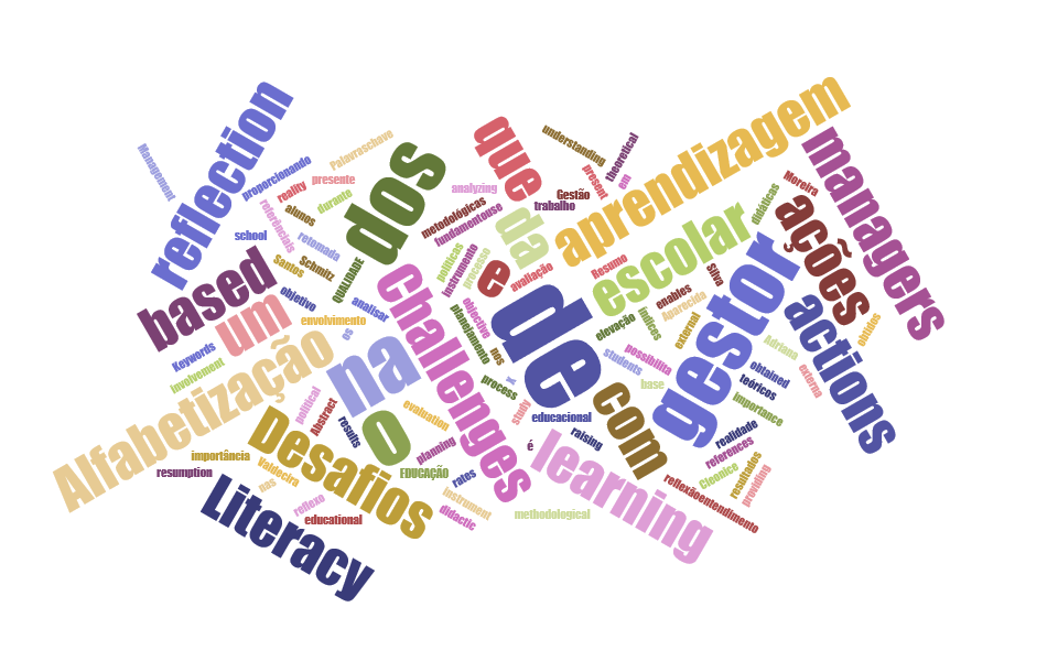 Gestão Escolar x Qualidade na Educação