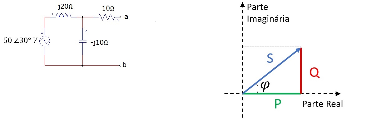 Os Impactos da Deficiência em Matemática em Alunos do Curso Técnico