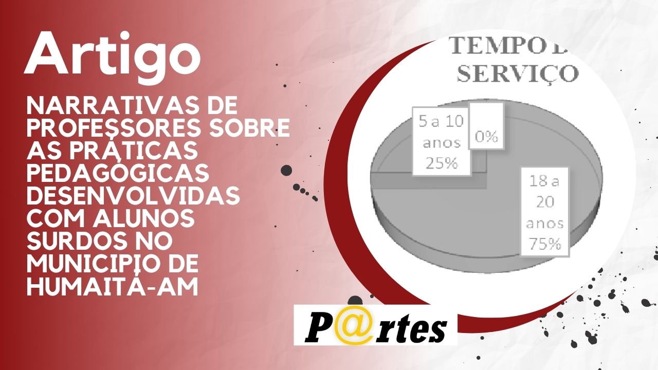 NARRATIVAS DE PROFESSORES SOBRE AS PRÁTICAS PEDAGÓGICAS DESENVOLVIDAS COM ALUNOS SURDOS NO MUNICIPIO DE HUMAITÁ-AM