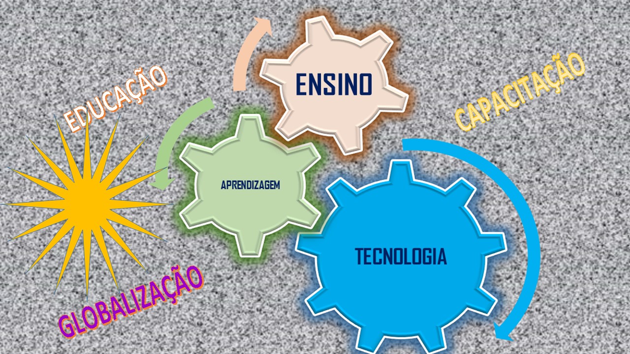 Um novo olhar sobre a tecnologia no processo ensino-aprendizagem