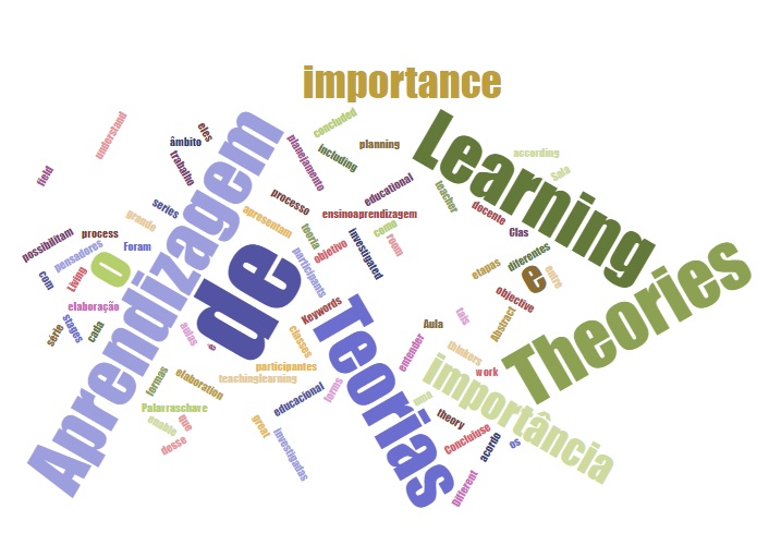 As Teorias de Aprendizagem aplicadas na prática no âmbito da sala de aula