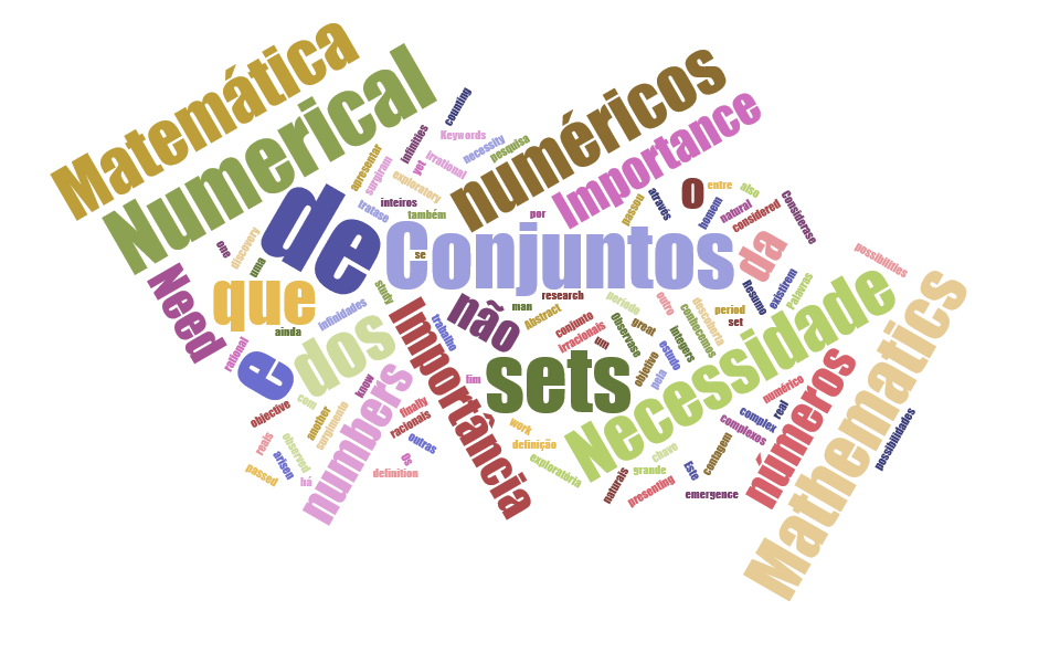 Aprendendo a história dos conjuntos numéricos