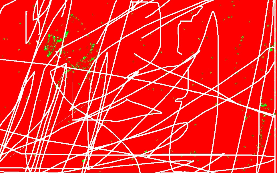 Um novo mundo chamado “VUCA”