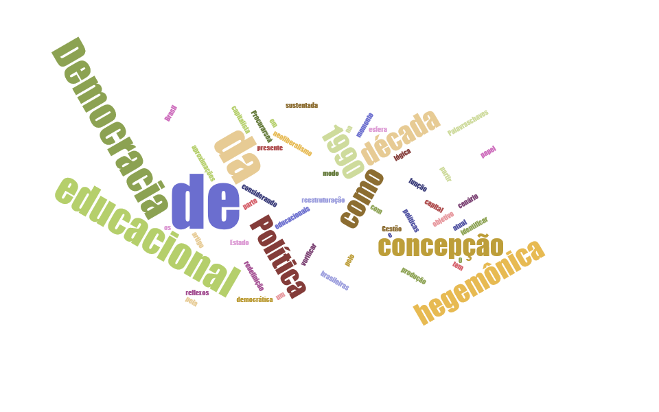 Política educacional dos anos 90: embates acerca da gestão democrática no campo político e social brasileiro