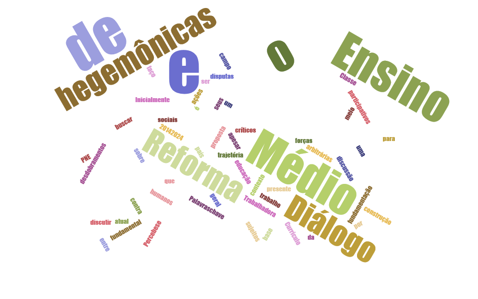 A Reforma do Ensino Médio e seus impactos na formação da classe trabalhadora