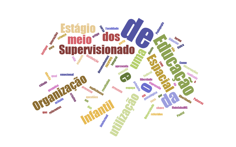 Possibilidades na Organização dos Espaços na Educação Infantil: Uma Experiência no Estágio Supervisionado