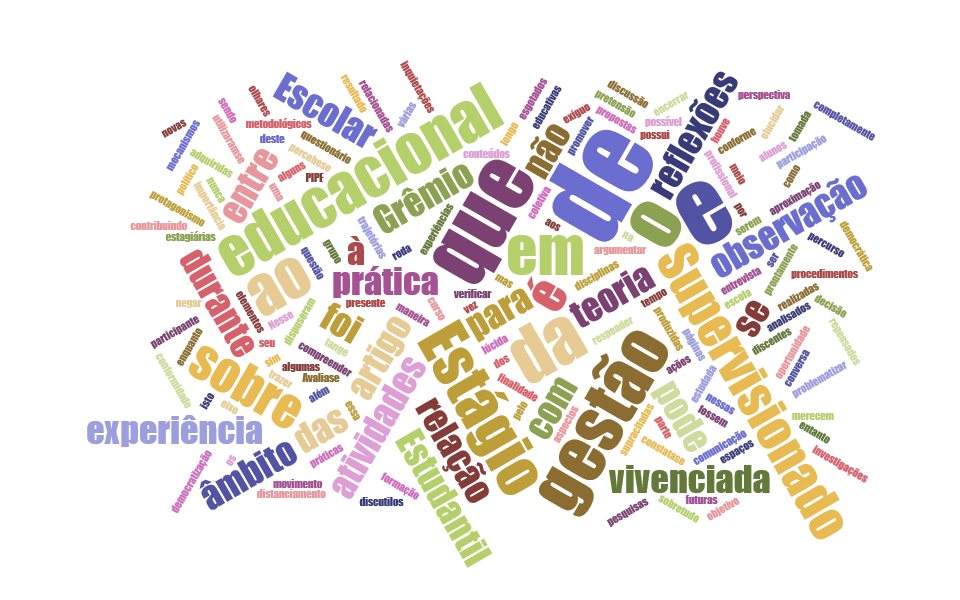 Estágio supervisionado: problematização acerca da gestão escolar e do grêmio estudantil