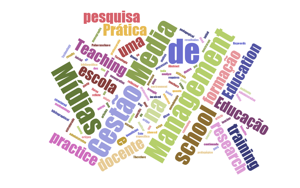 Gestão de mídias e a prática docente na escola