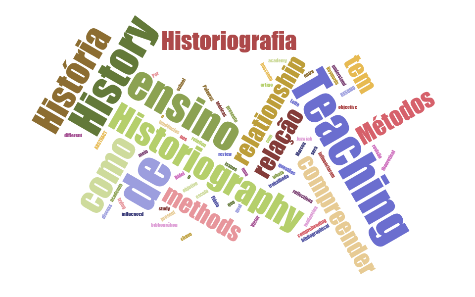 Relação entre Ensino de História e a Historiografia: algumas reflexões