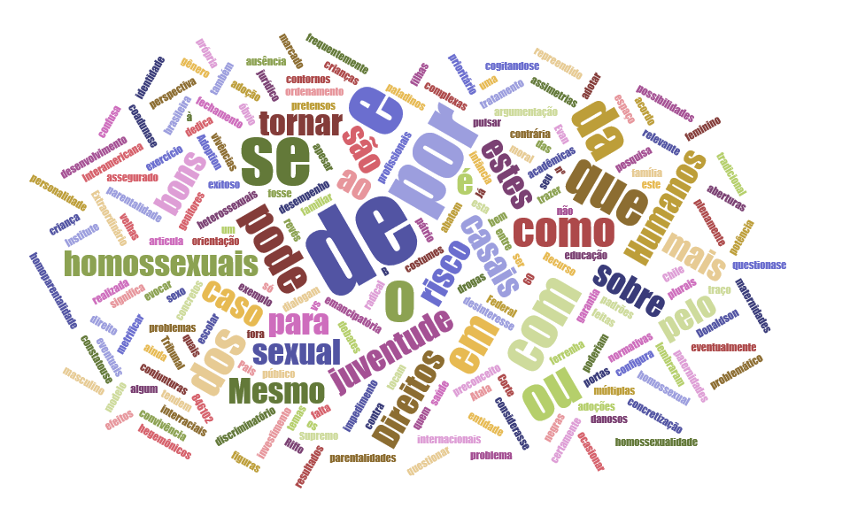 A que(m) interessa a crítica à homoparentalidade?