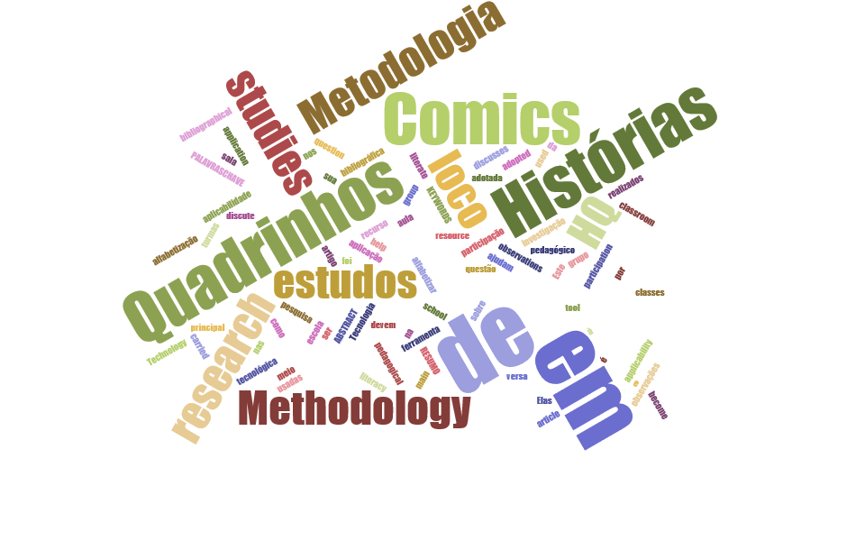 Histórias em quadrinhos na alfabetização