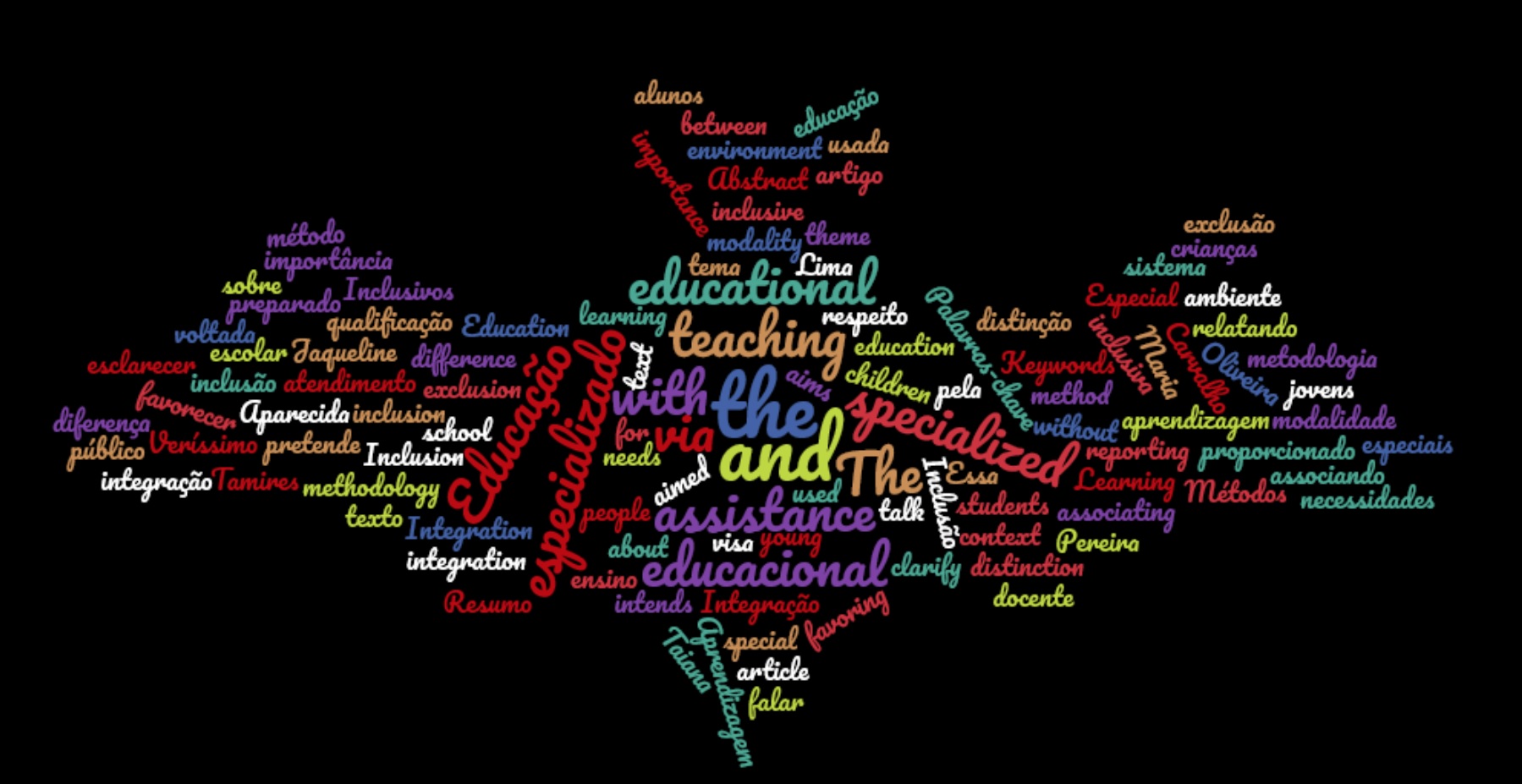Educação Especial: Métodos Inclusivos