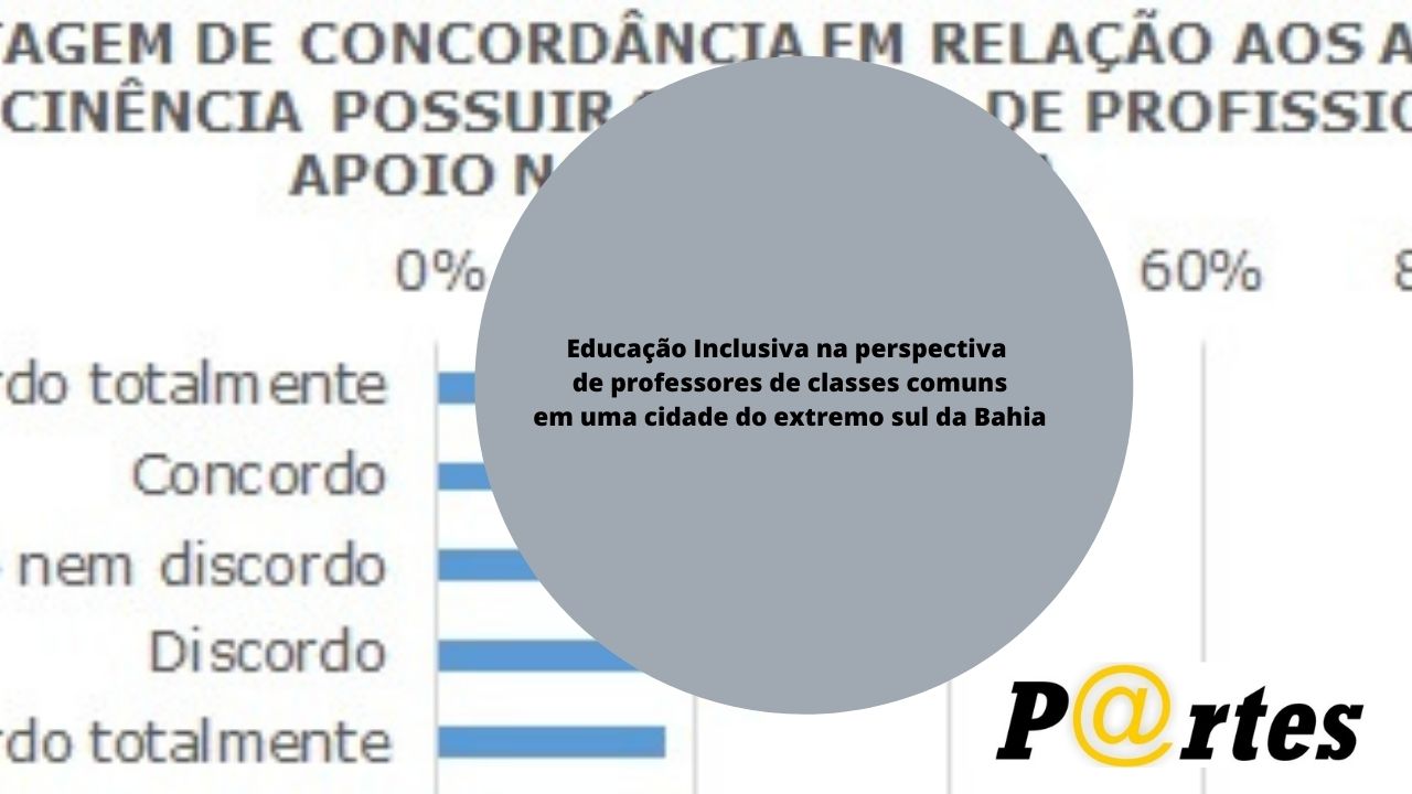 Educação Inclusiva na perspectiva de professores de classes comuns em uma cidade do extremo sul da Bahia