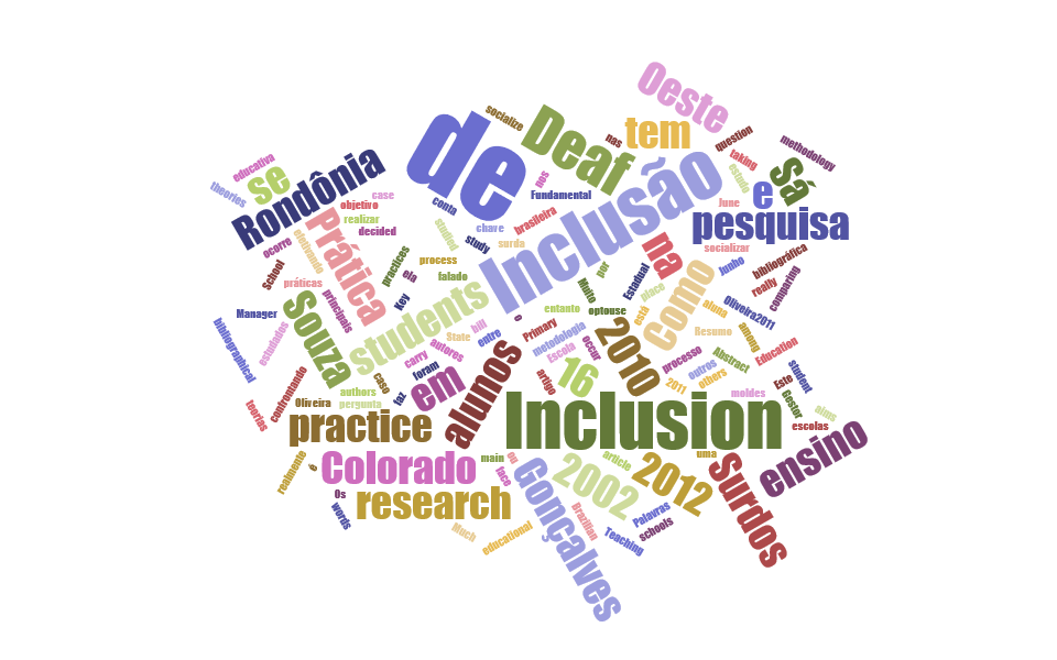 As contribuições do Gestor Escolar na alfabetização com LIBRAS