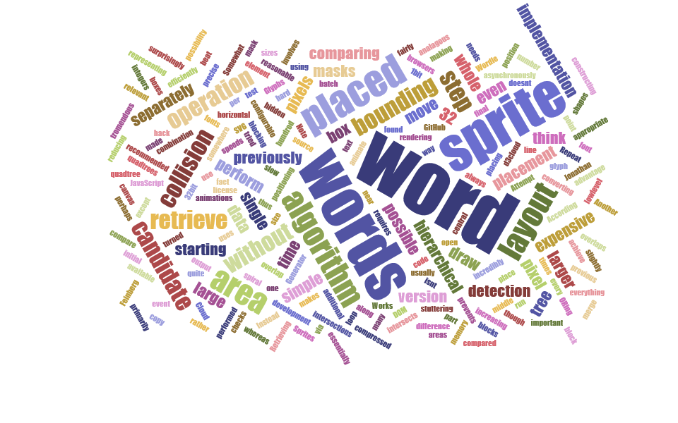 Mapas conceituais como recurso facilitador da Aprendizagem Significativa