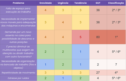 Calendário  Descrição gerada automaticamente