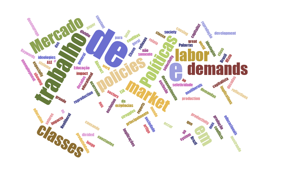 Políticas neoliberais e reprodução de ideologias dominantes para a demanda de mercado e trabalho no Brasil