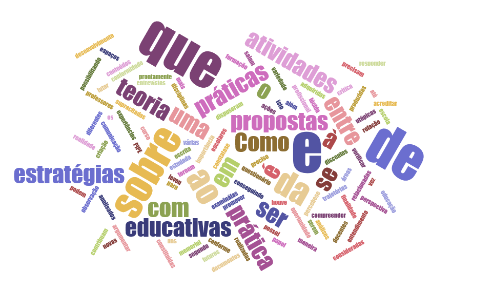 Projeto integrado de práticas educativas: um olhar sobre a formação docente
