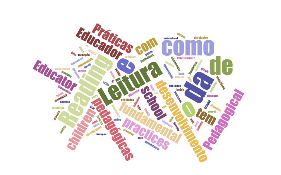 Prazer e eficiência da leitura nas séries iniciais do ensino fundamental