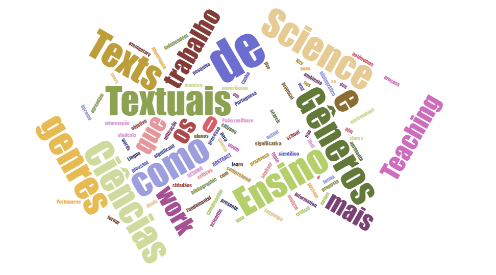 LÍNGUA PORTUGUESA E CIÊNCIAS: O TRABALHO COM GÊNEROS TEXTUAIS