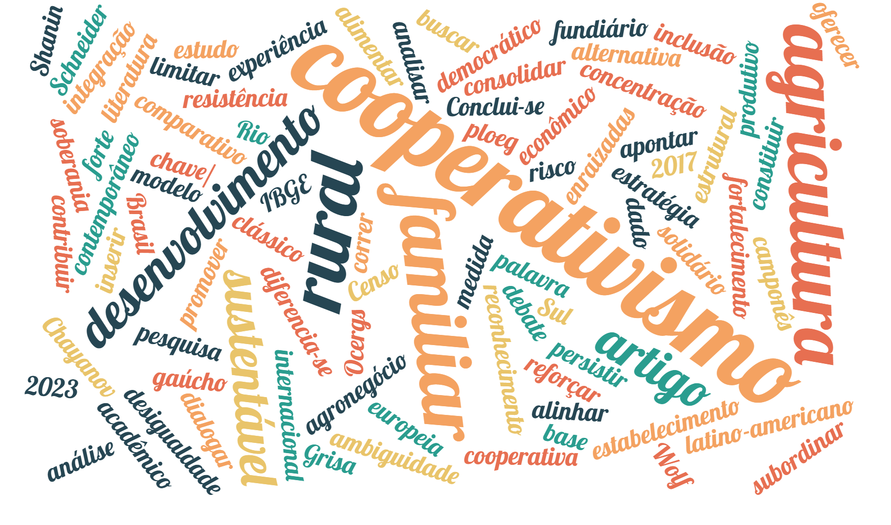 Agricultura familiar e cooperativismo no Rio Grande do Sul: entre continuidades camponesas e desafios da inserção no mercado