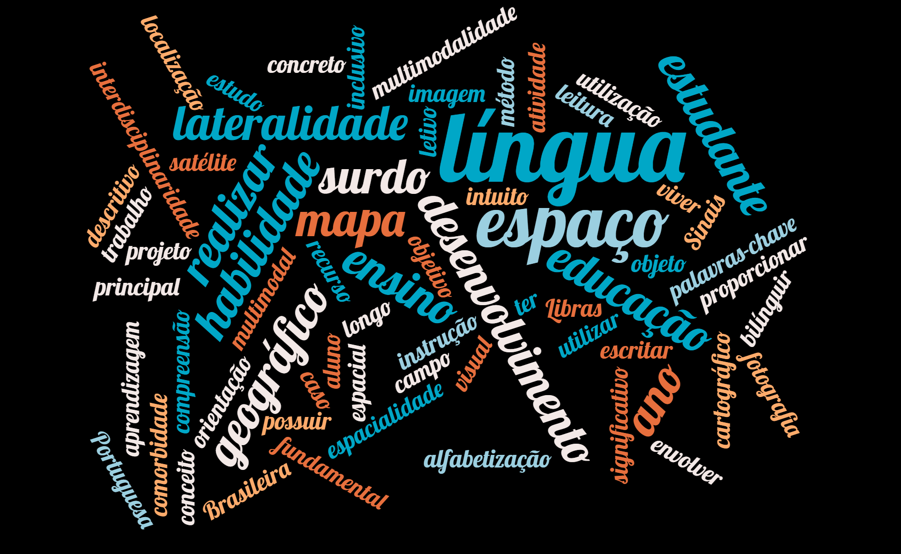 A cartografia escolar como base de compreensão do espaço geográfico para o aluno surdo: caminhos e possibilidades