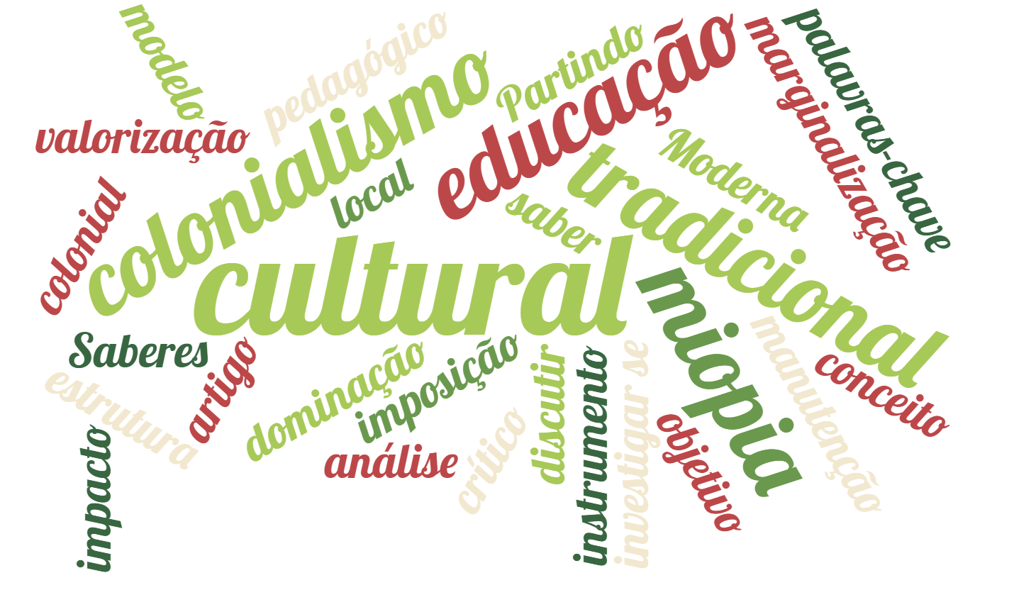 Miopia Cultural e Educação Moderna: Uma reflexão Crítica sobre a Colonialidade do Saber