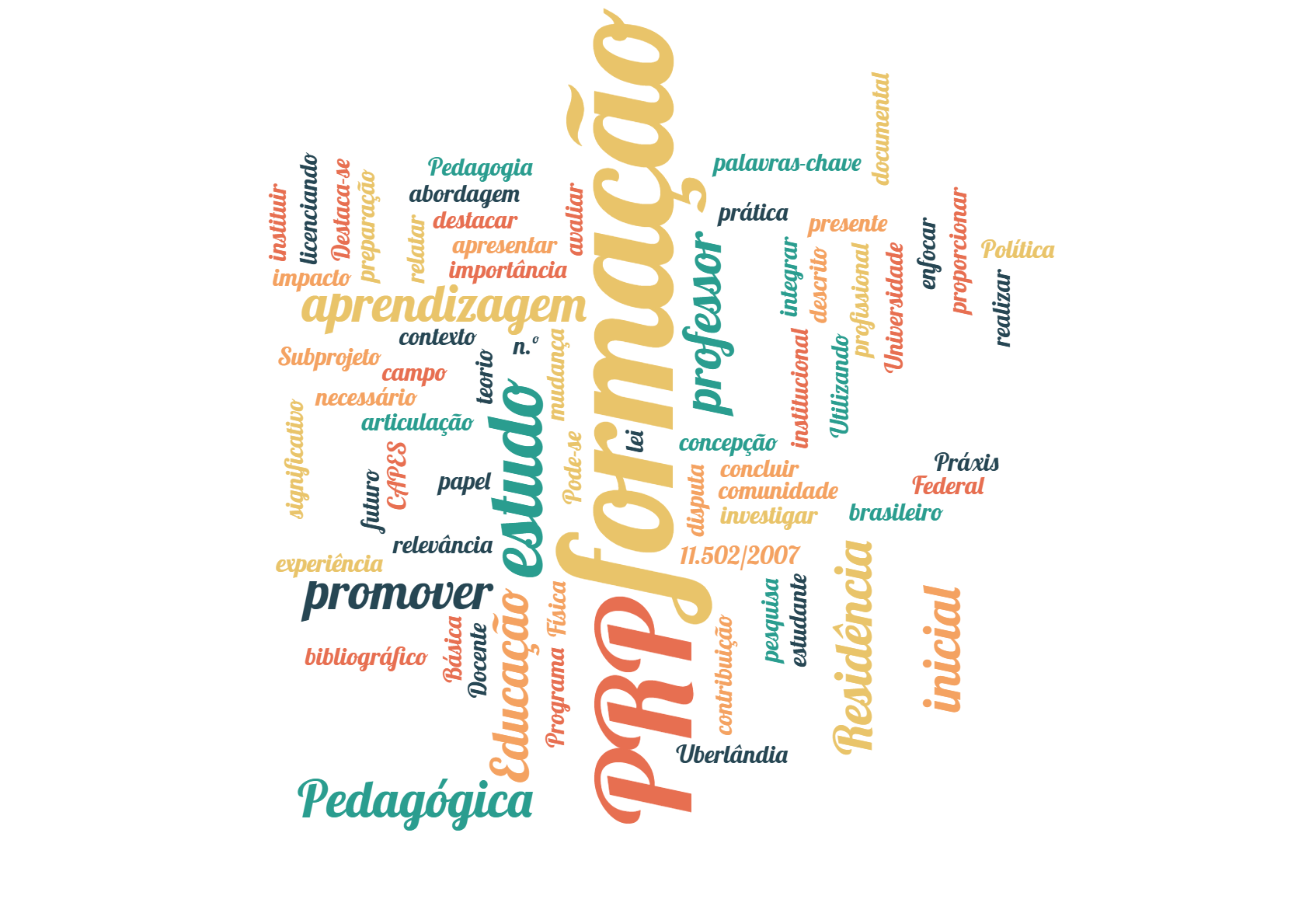 PROGRAMA RESIDÊNCIA PEDAGÓGICA NA FORMAÇÃO INICIAL DE PROFESSORES