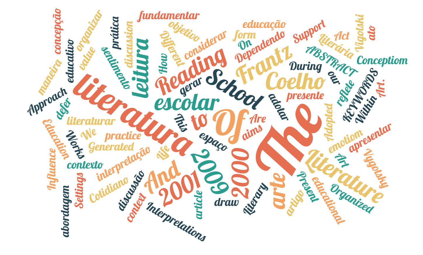 A literatura no cotidiano escolar: didatizante ou arte literária?