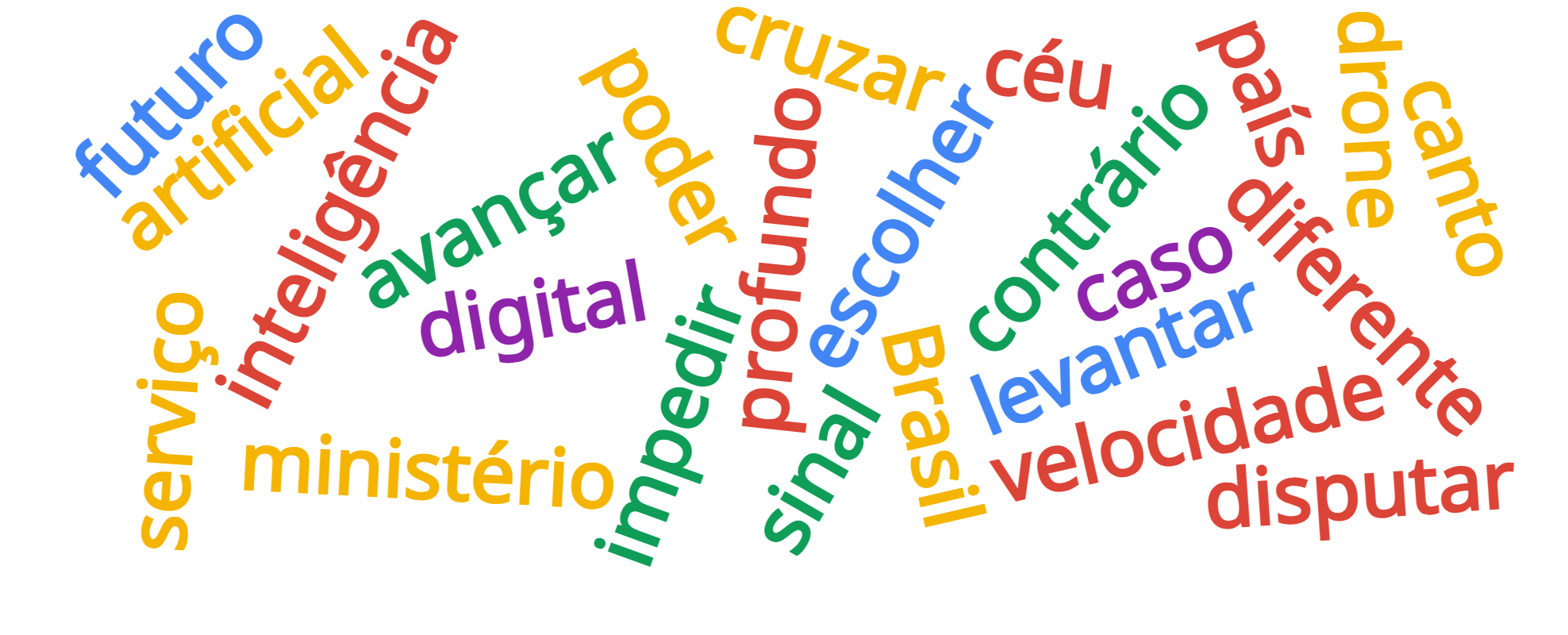 BRASIL PROFUNDO VERSUS BRASIL DIGITAL