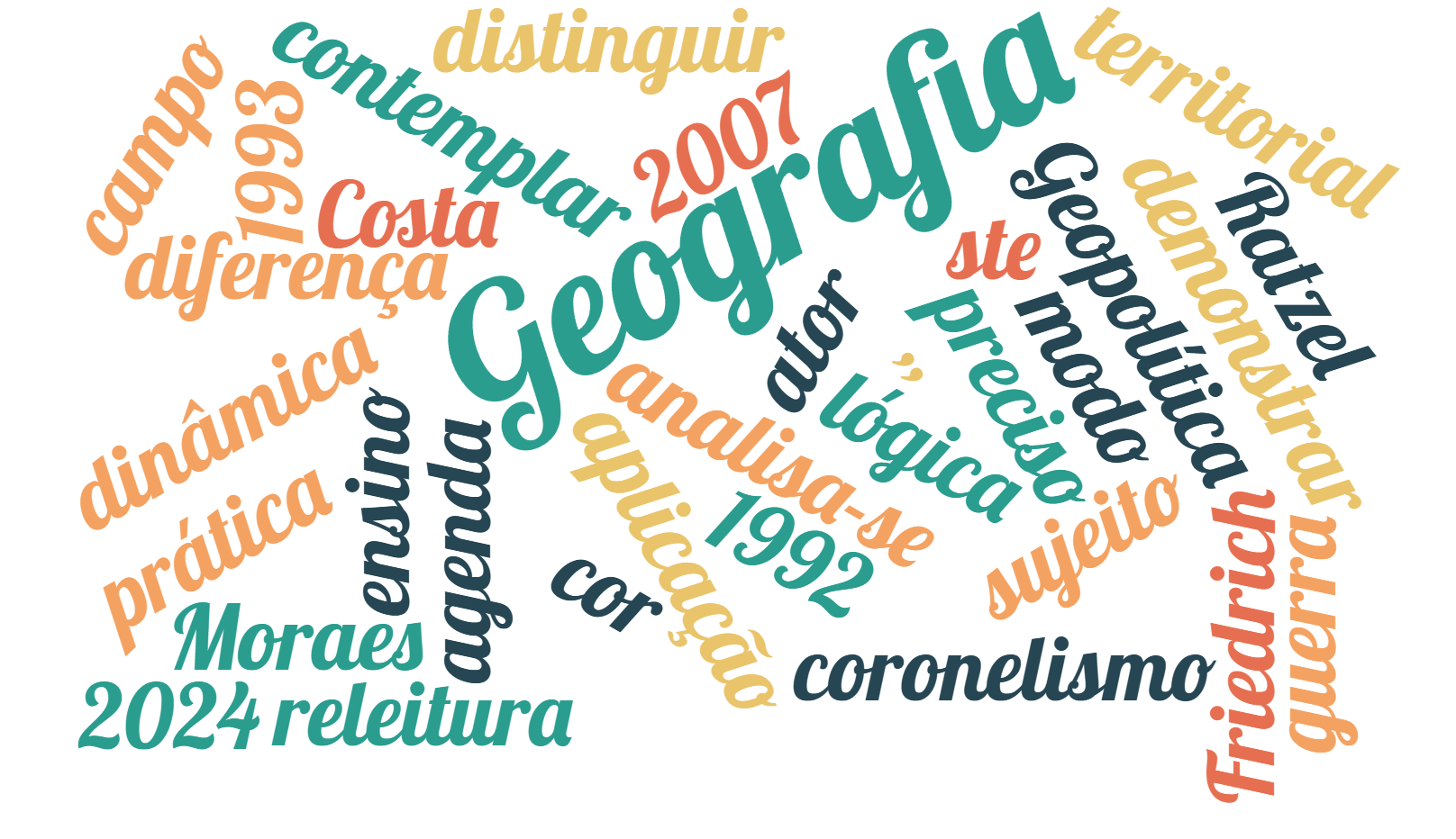 Geografia Política e Geopolítica: distinções conceituais e desafios para o Brasil no século XXI