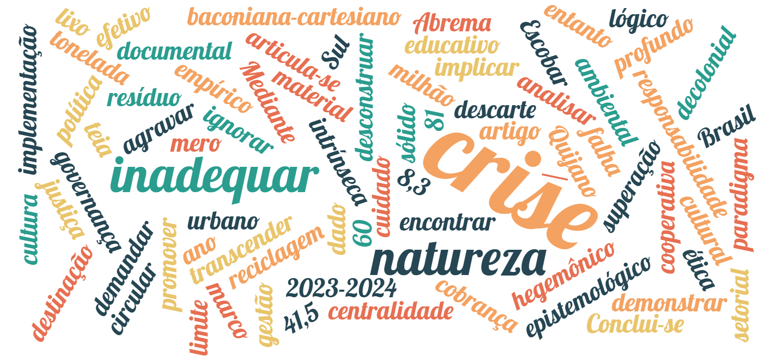 O LIXO NOSSO DE CADA DIA:  A CRISE DOS RESÍDUOS SÓLIDOS NO BRASIL SOB A ÓTICA DA MODERNIDADE E DAS EPISTEMOLOGIAS DO SUL