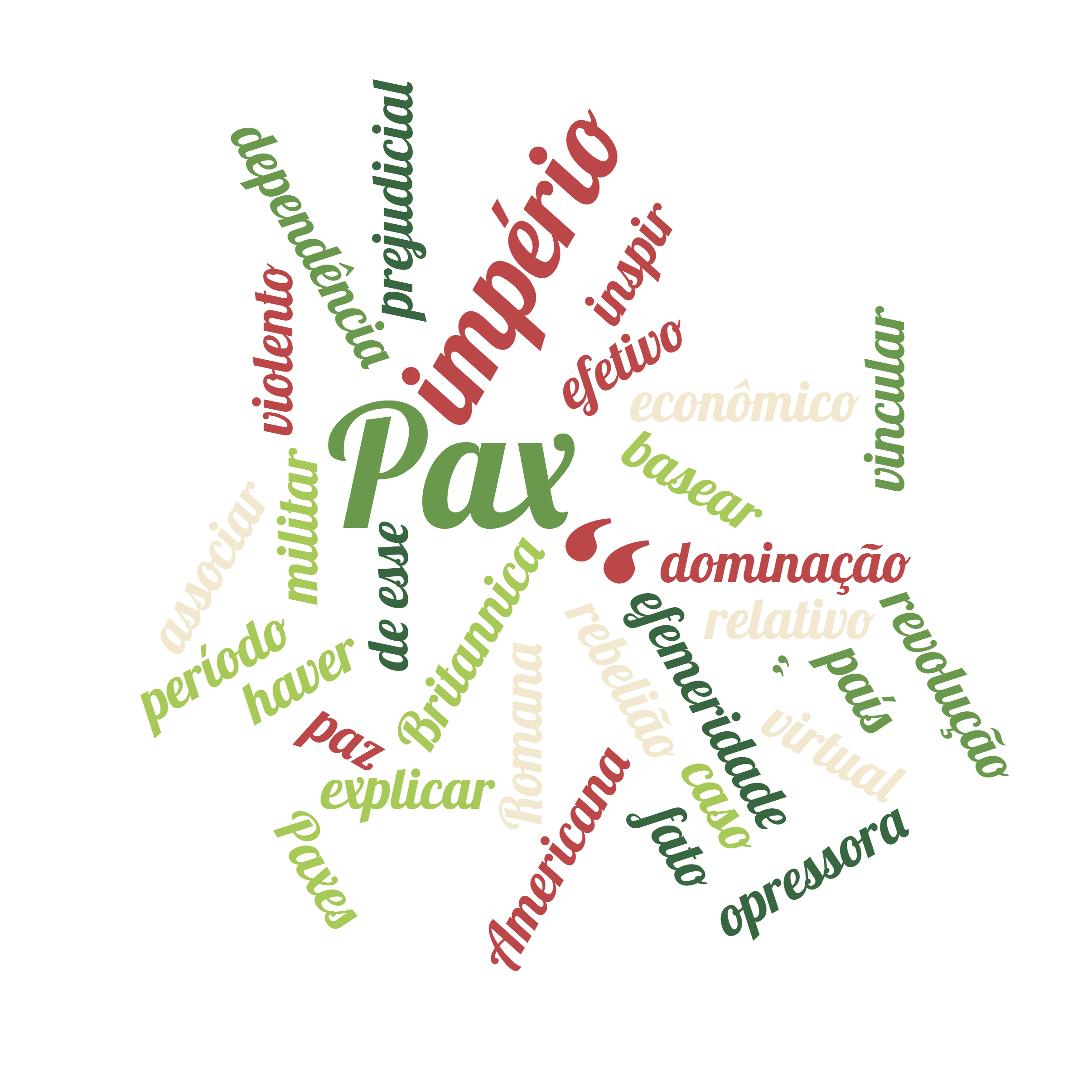 PAX OECONOMICA