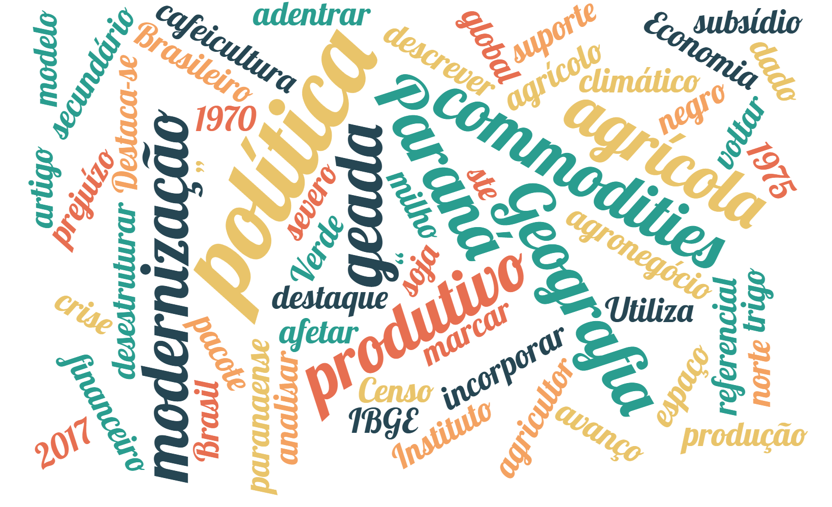 Retração da Cafeicultura e Expansão das Commodities: Transformações Produtivas no Paraná (1970–2017)