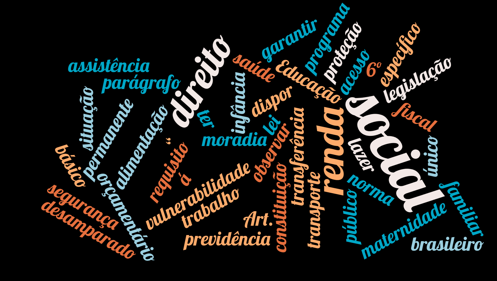 A FUNÇÃO SOCIAL DA ECONOMIA