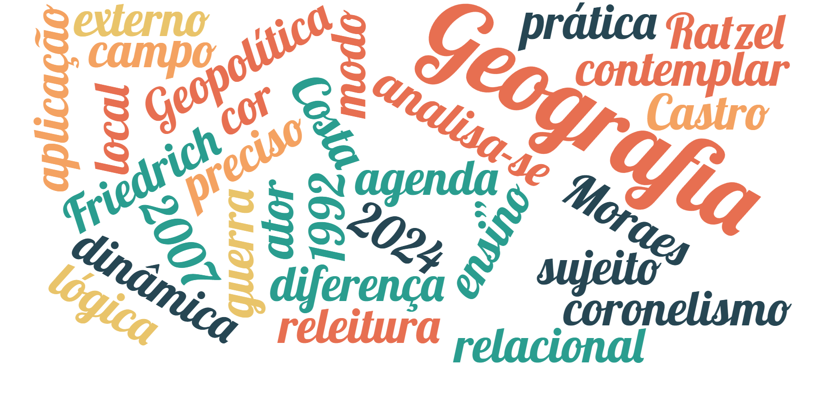 Geografia Política e Geopolítica: distinções conceituais e desafios para o Brasil no século XXI