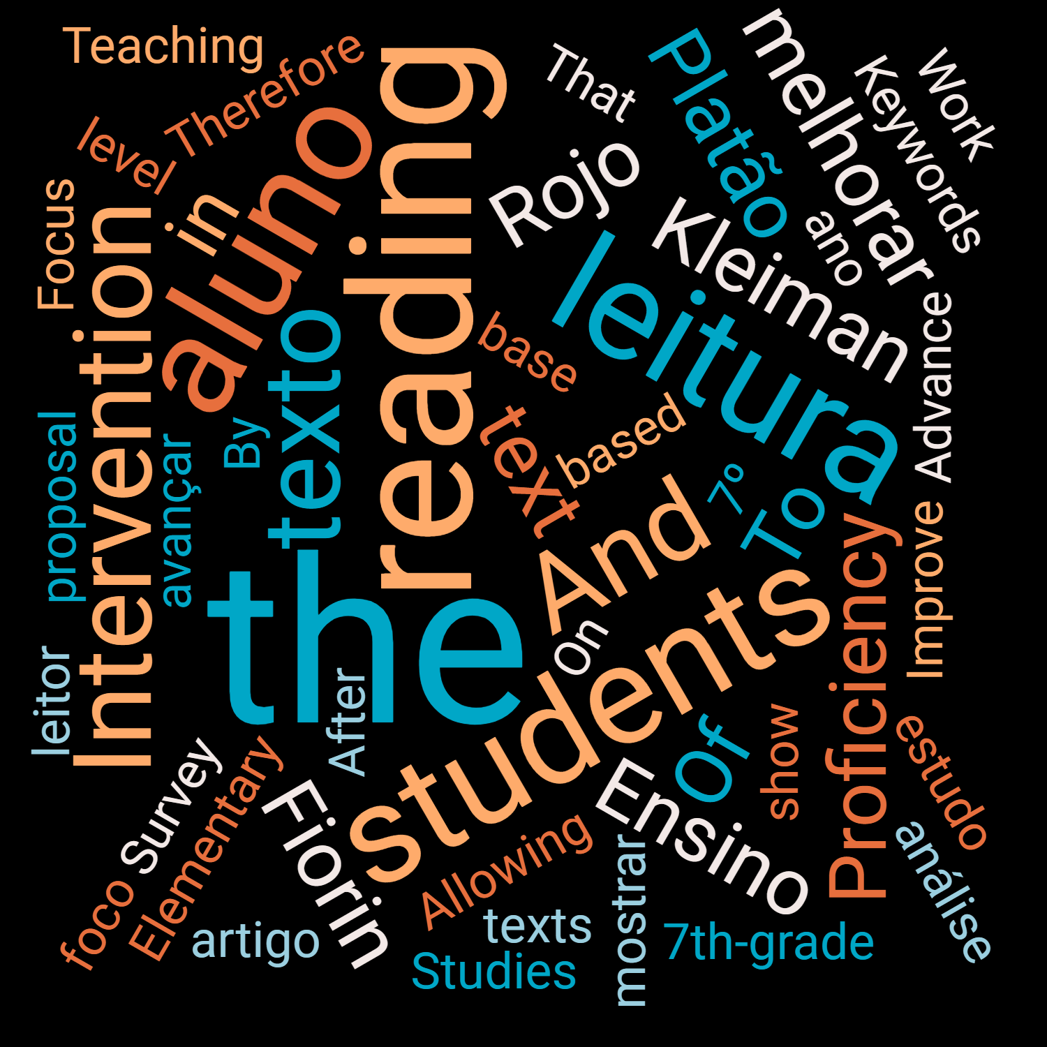 A CAMINHADA DO MATO GROSSO À RONDÔNIA: SONHOS, LEMBRANÇAS, HISTÓRIAS E EXPECTATIVAS