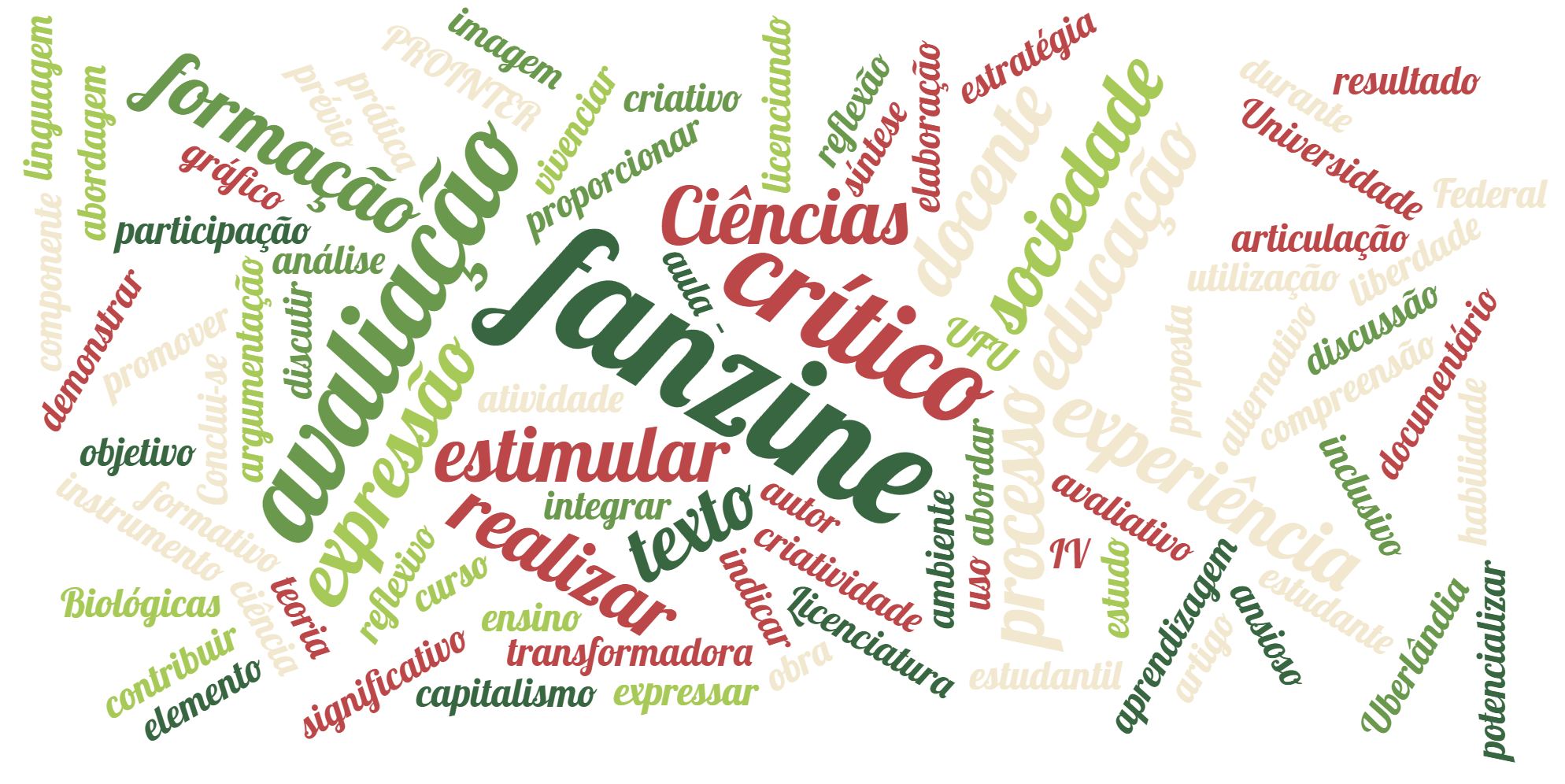 FANZINE COMO ESTRATÉGIA DE AVALIAÇÃO FORMATIVA NO ENSINO DE CIÊNCIAS