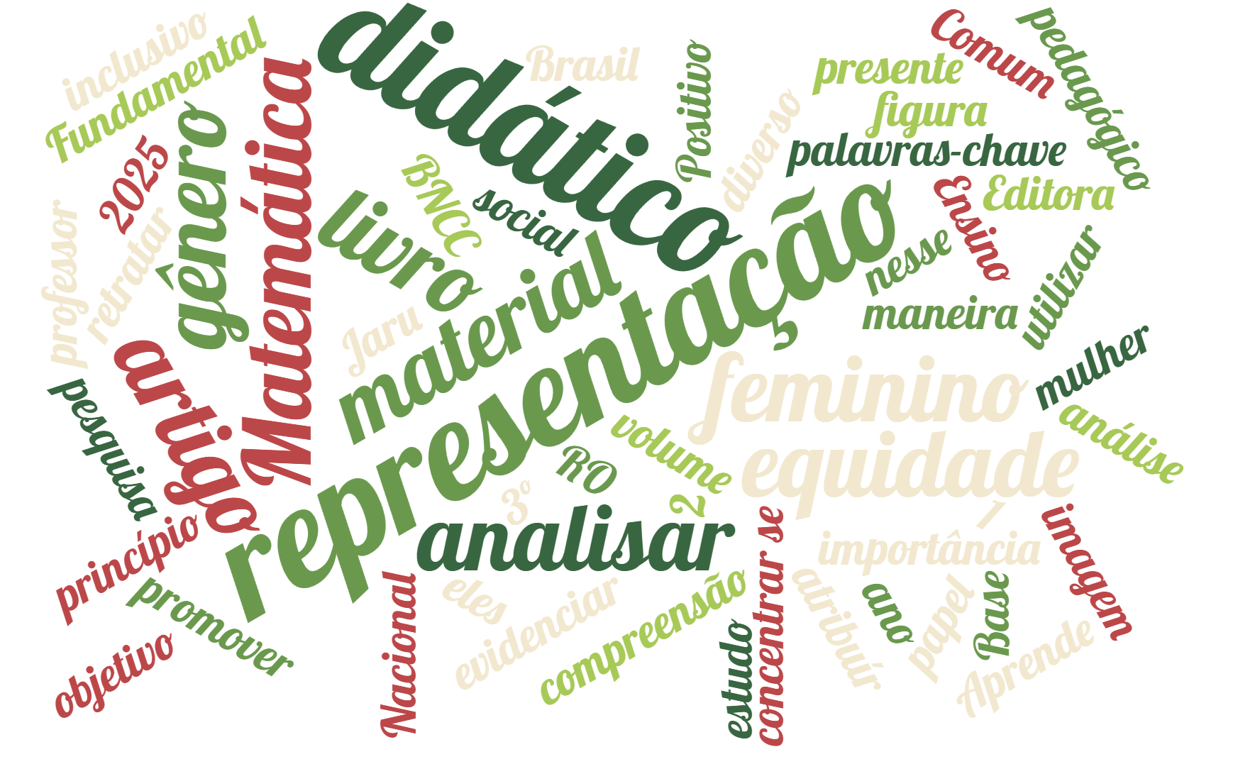 Livros didáticos de matemática do ensino fundamental anos iniciais: análise da representação da mulher