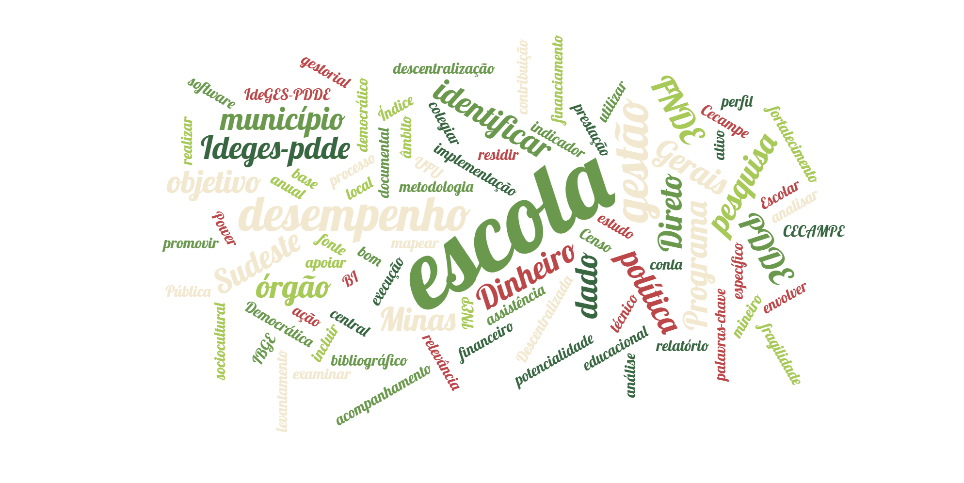 PROGRAMA DINHEIRO DIRETO NA ESCOLA (PDDE):  INSTRUMENTO DE DESCENTRALIZAÇÃO FINANCEIRA NAS ESCOLAS PÚBLICAS BRASILEIRAS