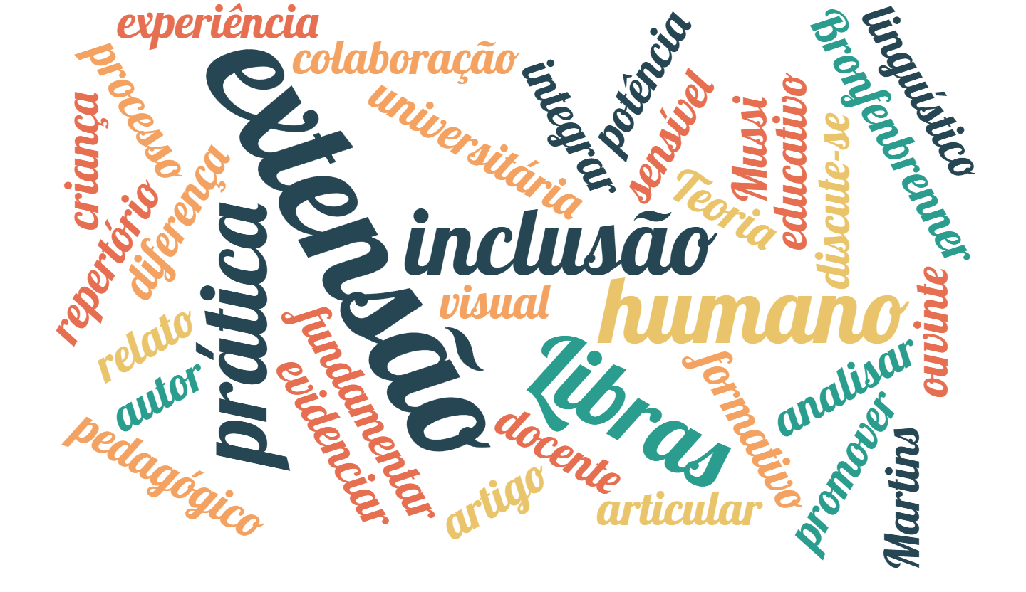 EXTENSÃO QUE SINALIZA CAMINHOS PARA ALÉM DA UNIVERSIDADE: EXPERIÊNCIAS COM LIBRAS, FORMAÇÃO E DESENVOLVIMENTO HUMANO NA ESCOLA