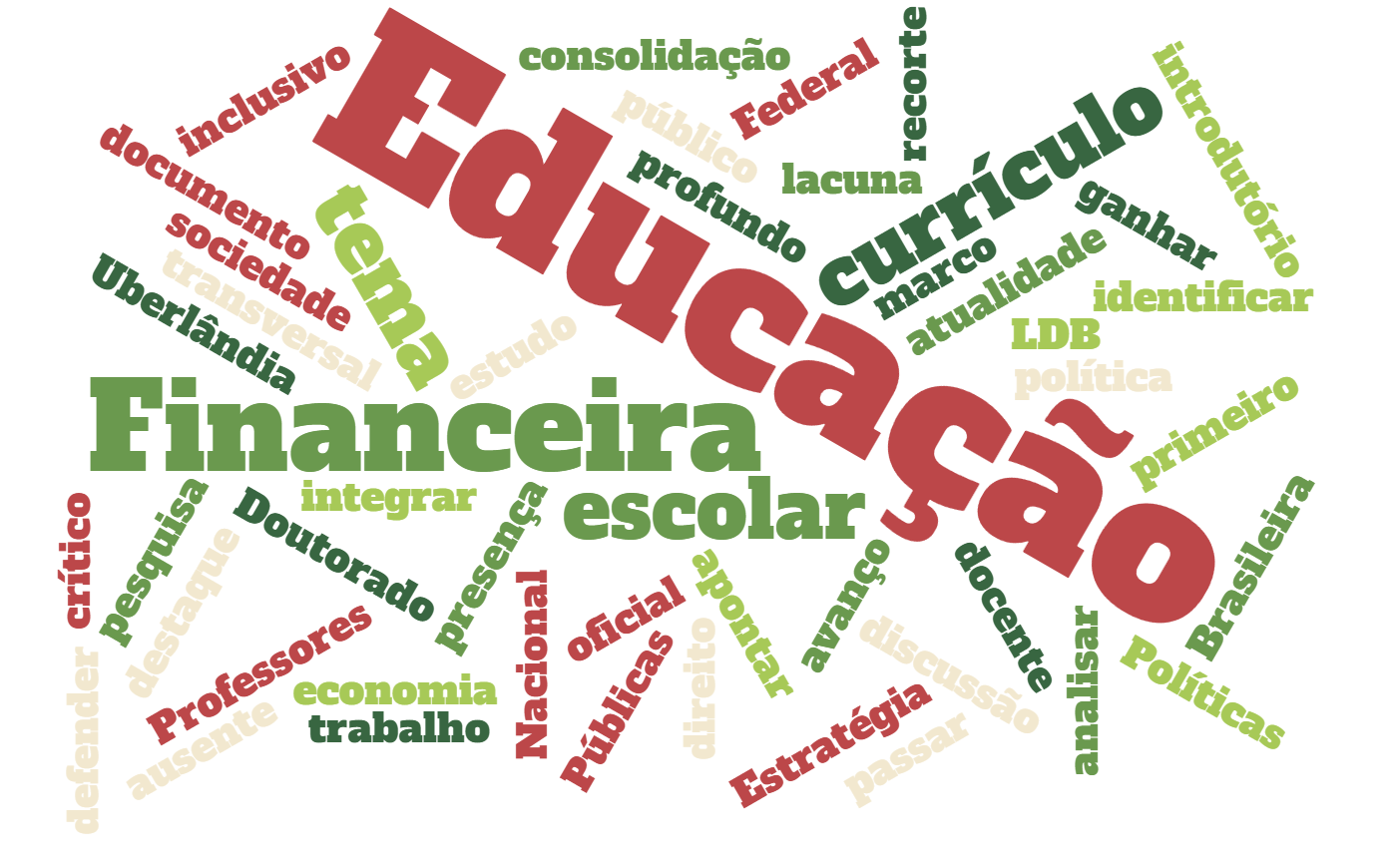 A Educação Financeira nos Documentos Oficiais do Brasil: da LDB aos Dias Atuais