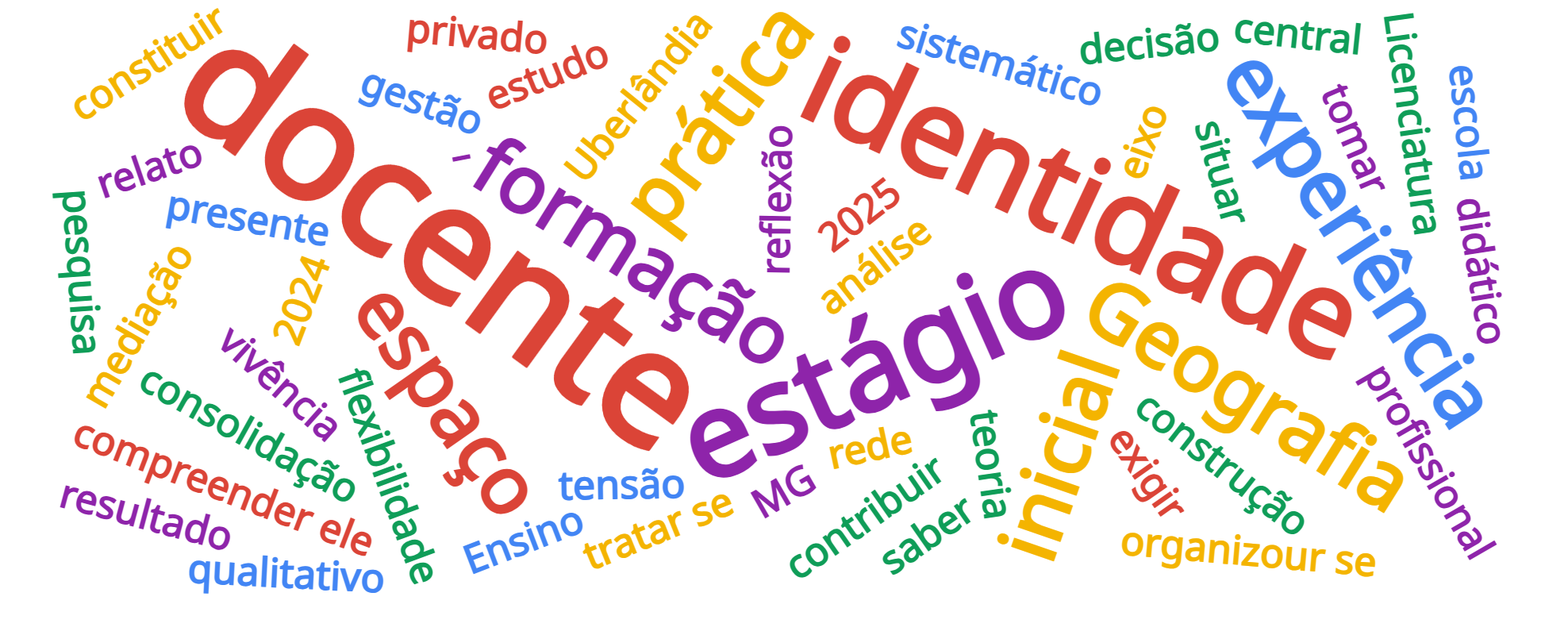 O estágio supervisionado como espaço formativo na licenciatura em Geografia