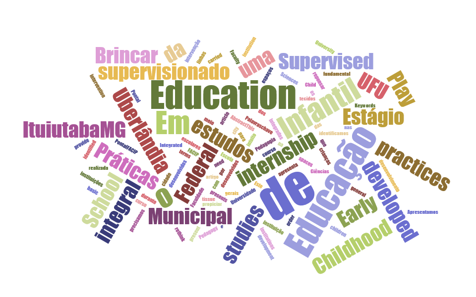 Os Espaços Negados para o Brincar: olhares a partir do Estágio Supervisionado