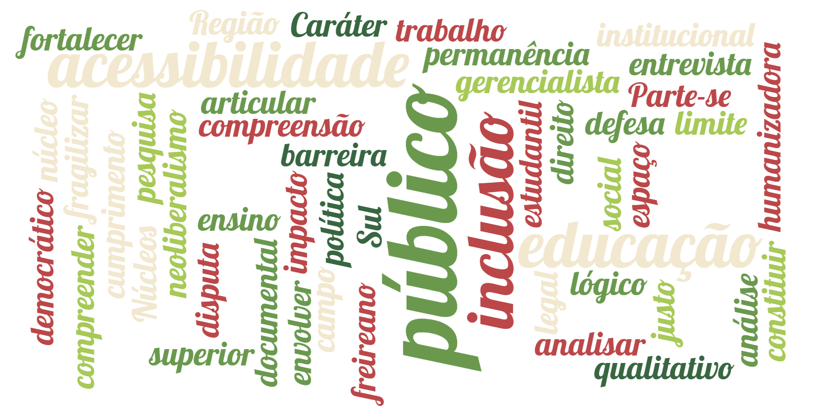 A ATUAÇÃO DOS NÚCLEOS DE ACESSIBILIDADE NO ENSINO SUPERIOR: UMA LEITURA FREIREANA SOBRE GESTÃO, POLÍTICAS PÚBLICAS E INCLUSÃO