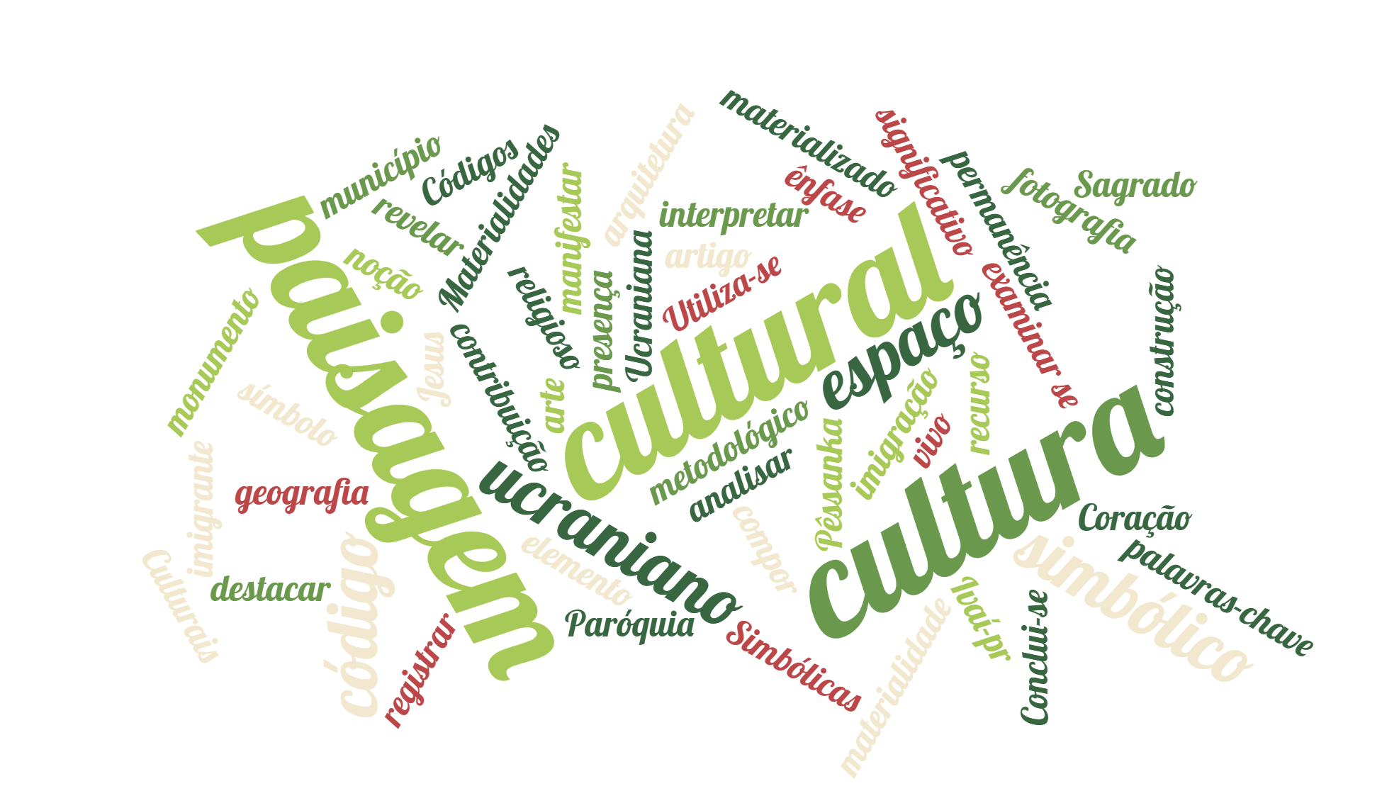 MATERIALIDADES SIMBÓLICAS E PAISAGEM CULTURAL: A PRESENÇA UCRANIANA NO MUNICÍPIO DE IVAÍ-PR