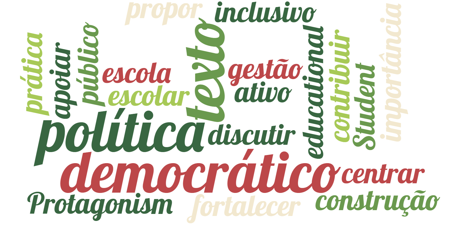 Gestão, políticas públicas e protagonismo estudantil